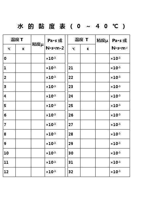 水的粘度计算表
