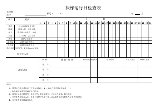 扶梯巡检记录表电梯运行日检查表