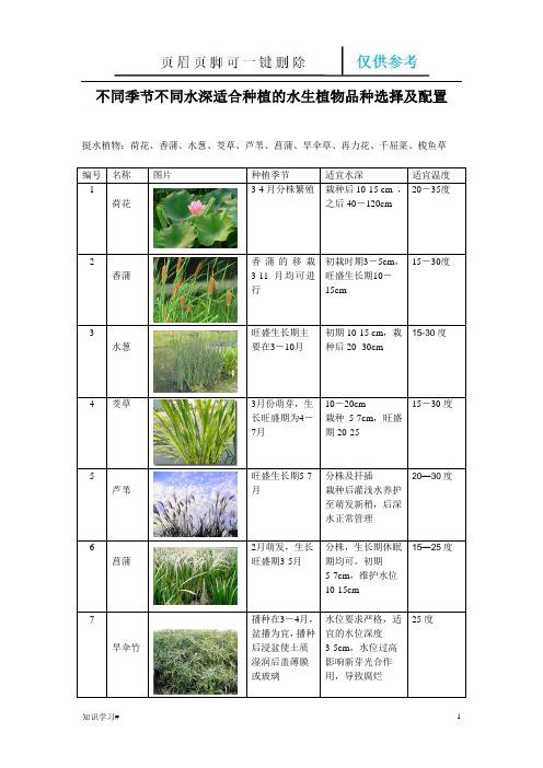 不同季节不同水深适合种植的水生植物选择(知识参考)