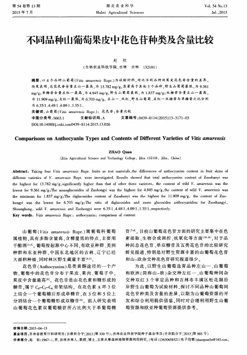 不同品种山葡萄果皮中花色苷种类及含量比较