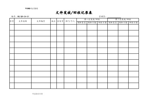 ISO9001表格[全套]