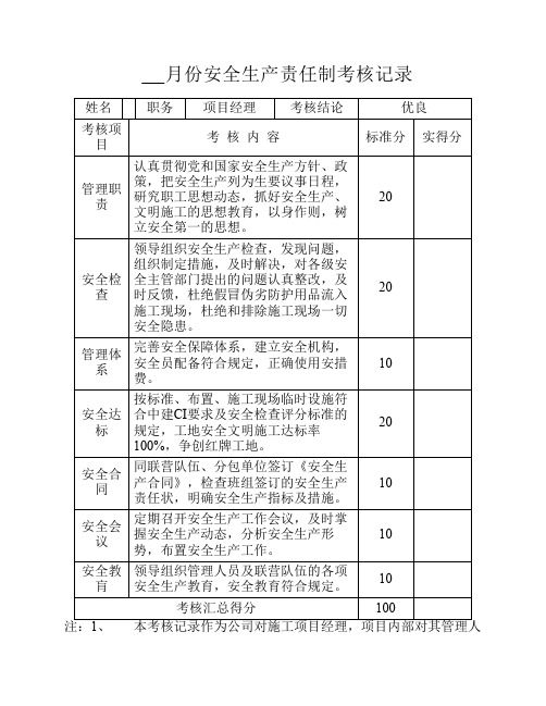 各级各部门及管理人员安全生产责任制执行情况与考核记录