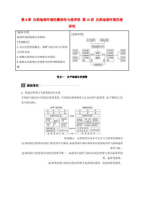 2018版高考地理一轮复习第6章自然地理环境的整体性与差异性第15讲自然地理环境的差异性教师用书必修1