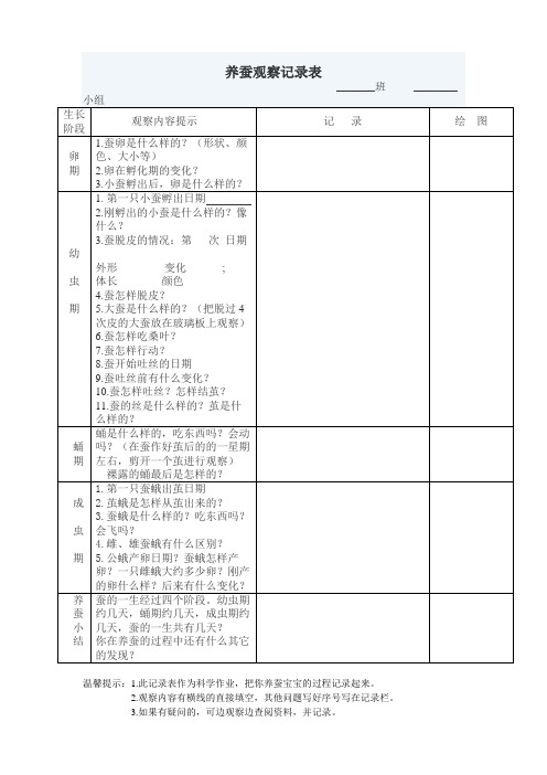 养蚕观察记录表