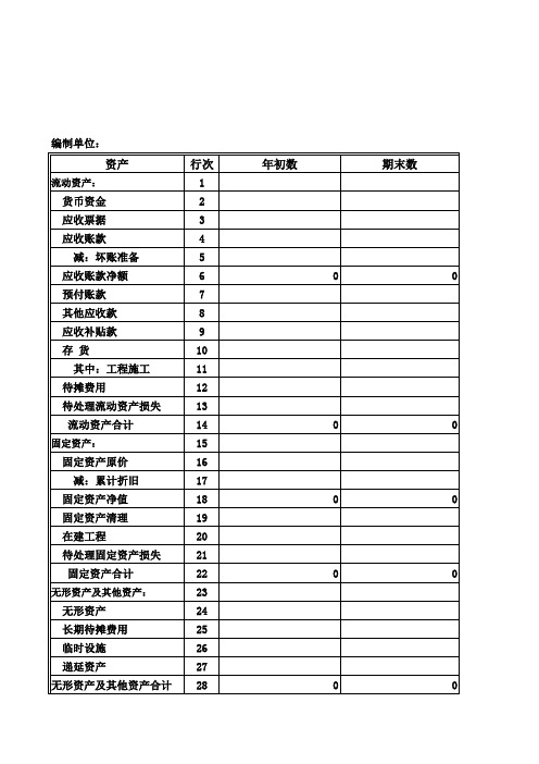 Excel资产负债表(空白_带公式)