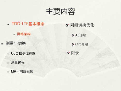 LTE空口切换信令同频切换