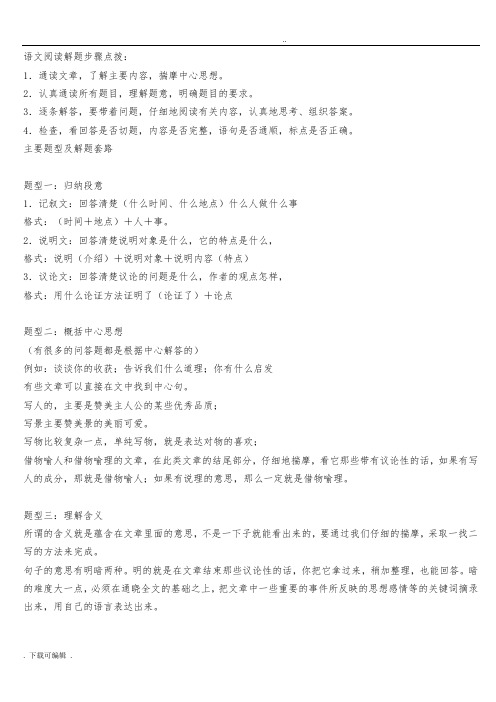小学语文阅读理解万能答题模板
