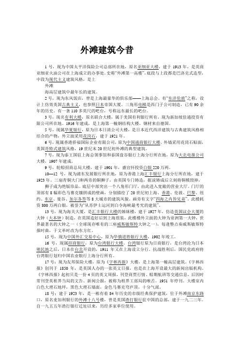 【城市生活指南东方明珠】外滩建筑今昔