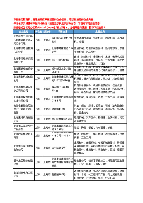 新版上海市通用机械配件工商企业公司商家名录名单联系方式大全527家