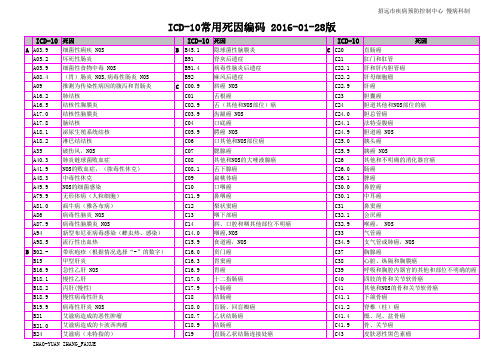 ICD-10常用死因编码2016-01-28版(共享)