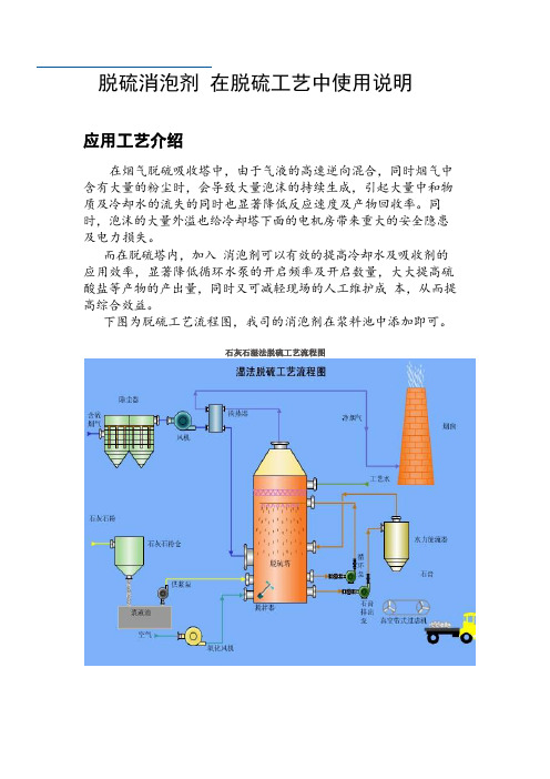 电厂脱硫用有机硅消泡剂_201907111032301