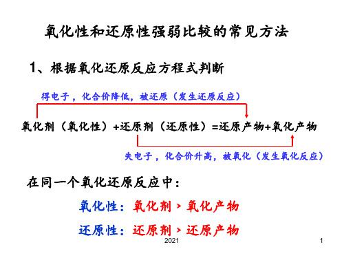 氧化性和还原性PPT课件