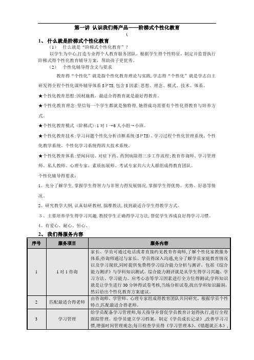 教育咨询师销售流程