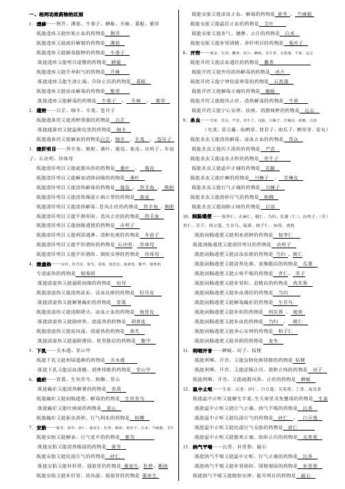 考研中药总结