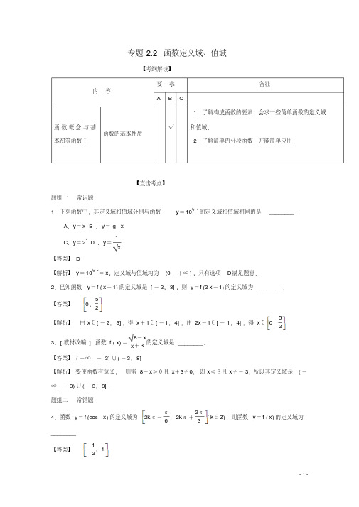(江苏版)2018年高考数学一轮复习专题2.2函数定义域、值域(讲)-含答案