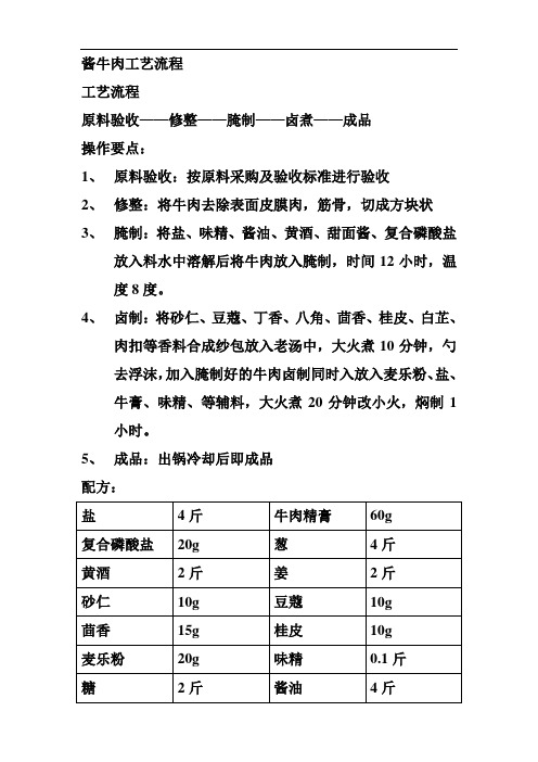 酱牛肉工艺流程