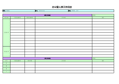 最新工作日志范本