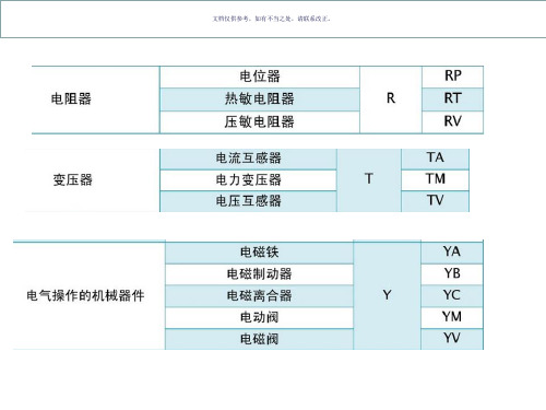 常用的电气图形符号