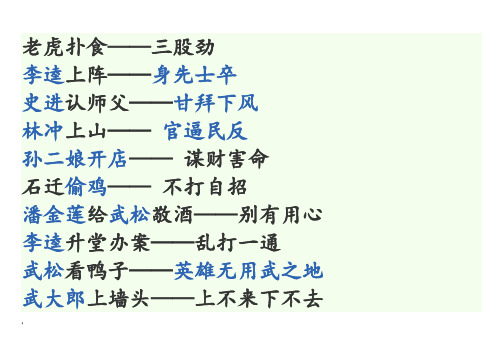 水浒传的人物绰号和有关的歇后语
