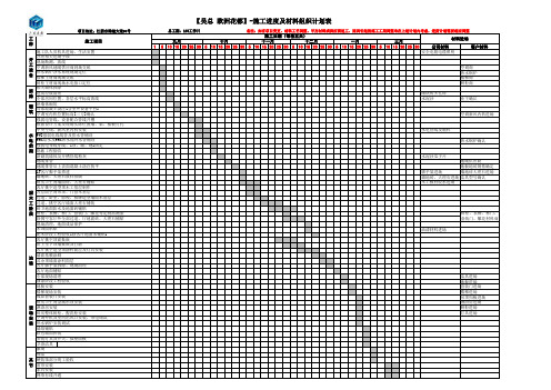 吴总别墅施工组织计划
