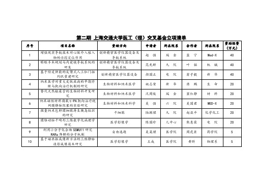 交通运输-áá第二期上海交通大学医工理交叉基金立项清单序号 精品