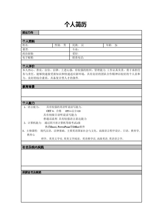 比较齐全的个人简历模板大全(word版)