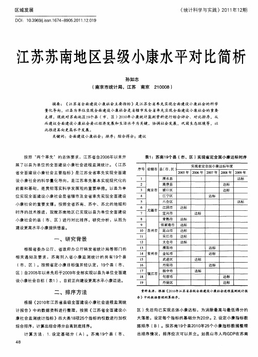 江苏苏南地区县级小康水平对比简析