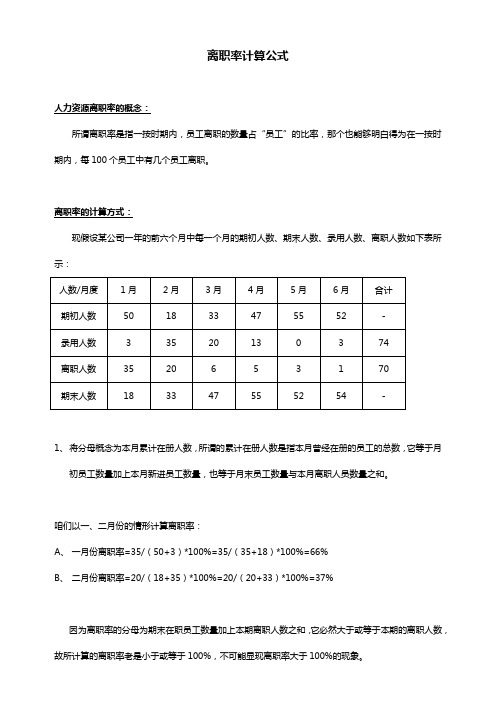 离职率计算公式