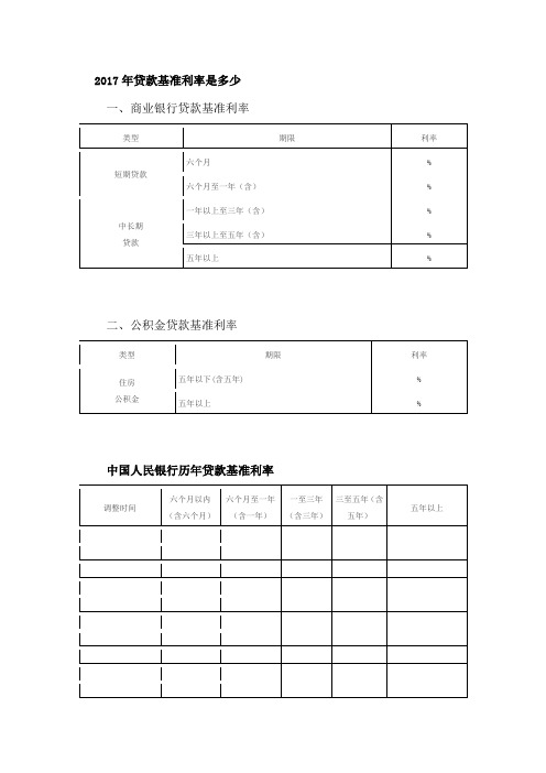 中国人民银行历年贷款基准利率表