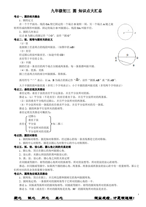 九年级初三 圆 知识点大汇总