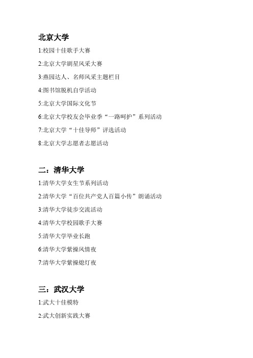 九所高校部分品牌活动