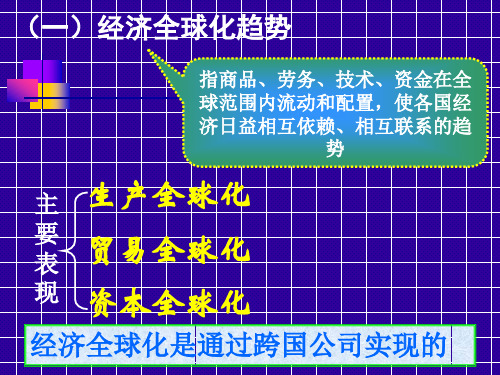 经济全球化和对外开放