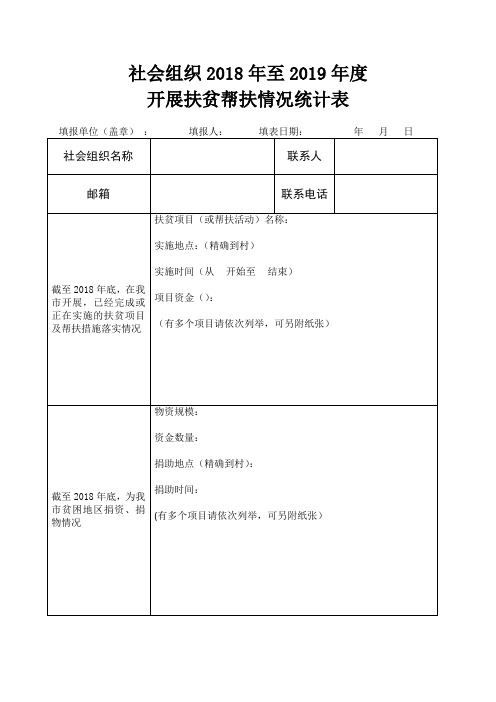 社会组织2018年至2019年度开展扶贫帮扶情况统计表.doc