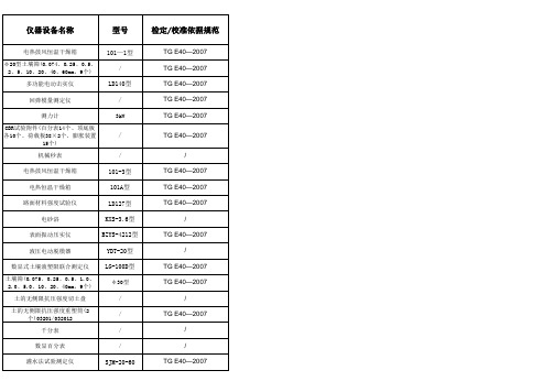 试验室 仪器设备校检参数 