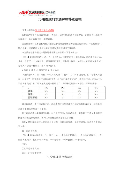 巧用连线列表法解决朴素逻辑