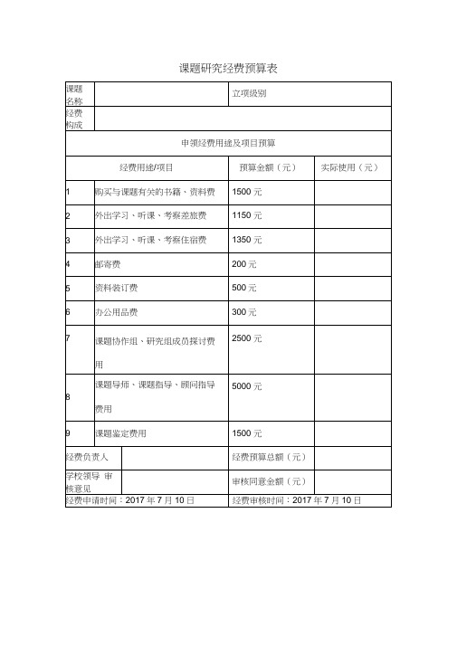 (完整版)课题研究经费预算表