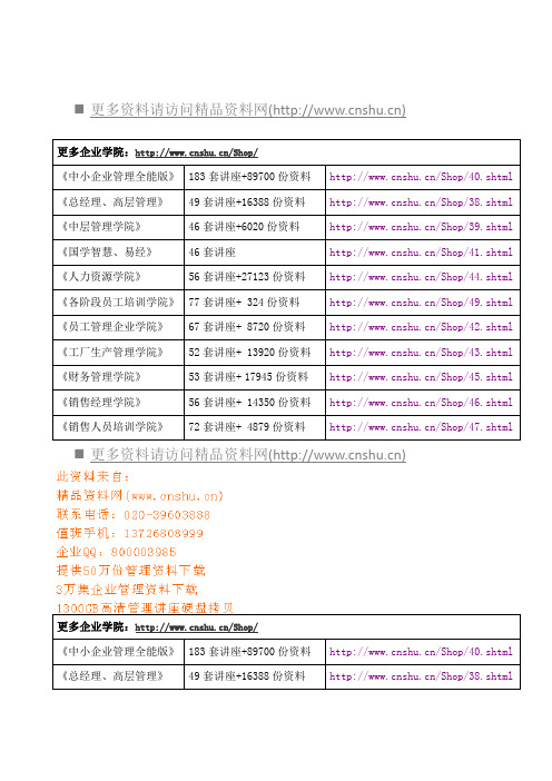 论中国移动综合网络资源管理系统技术规范(doc 28页)(正式版)