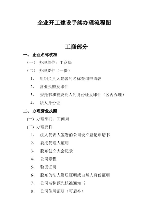 企业开工建设手续办理流程图