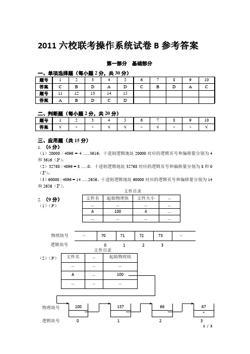 2011联考操作系统试卷B参考答案