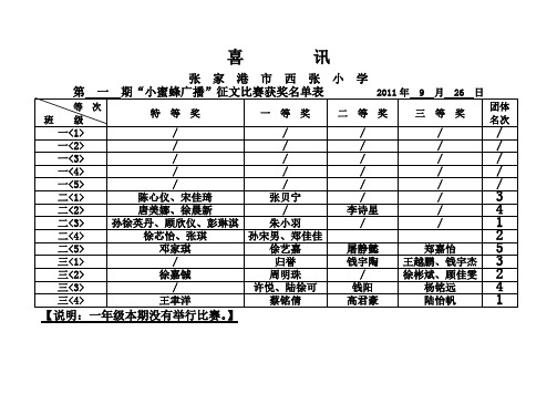 张家港市西张小学第一期'小蜜蜂广播'征文比赛获奖名单表 2011年 9月26