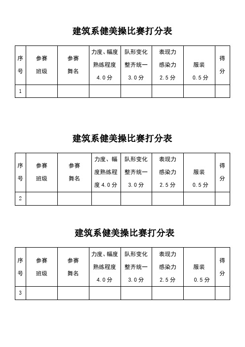 健美操决赛打分表