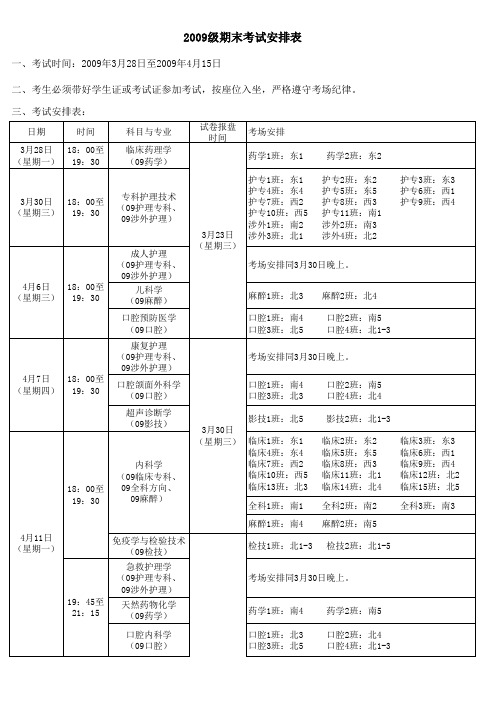 09级课程结束考试安排表