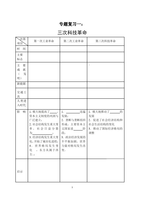三次工业革命(专题复习教案)