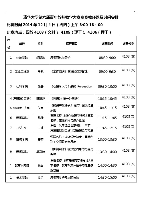 清华大学青年教师教学活动基本功比赛