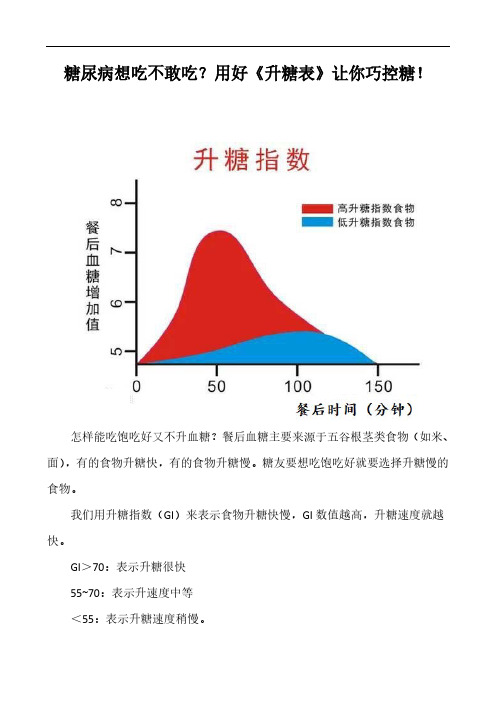 糖尿病想吃不敢吃？用好《升糖表》让你巧控糖!
