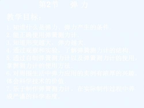 弹力PPT课件
