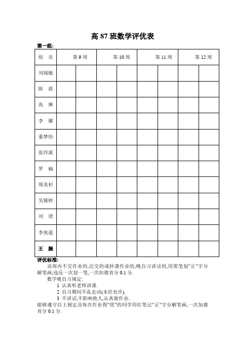 高87班数学评优表