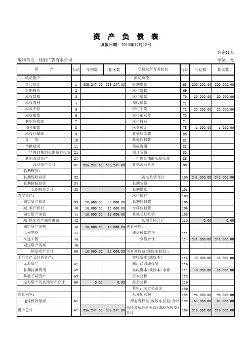 资产负债表模板 