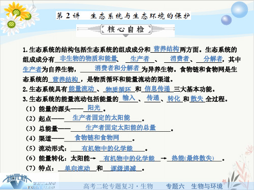 高考生物二轮.生态系统与生态环境的保护