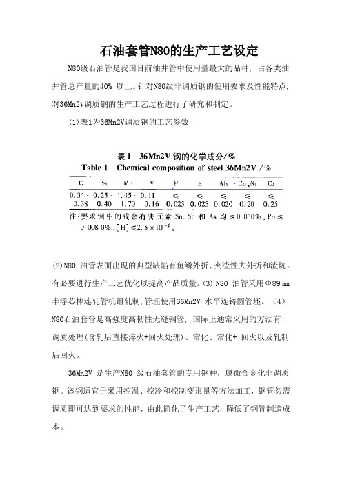 石油套管N80的生产工艺设定